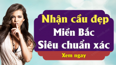 Soi cầu dự đoán Xổ Số Miền Bắc ngày 28/09/2024 - Dự đoán XSMB 28-09-2024